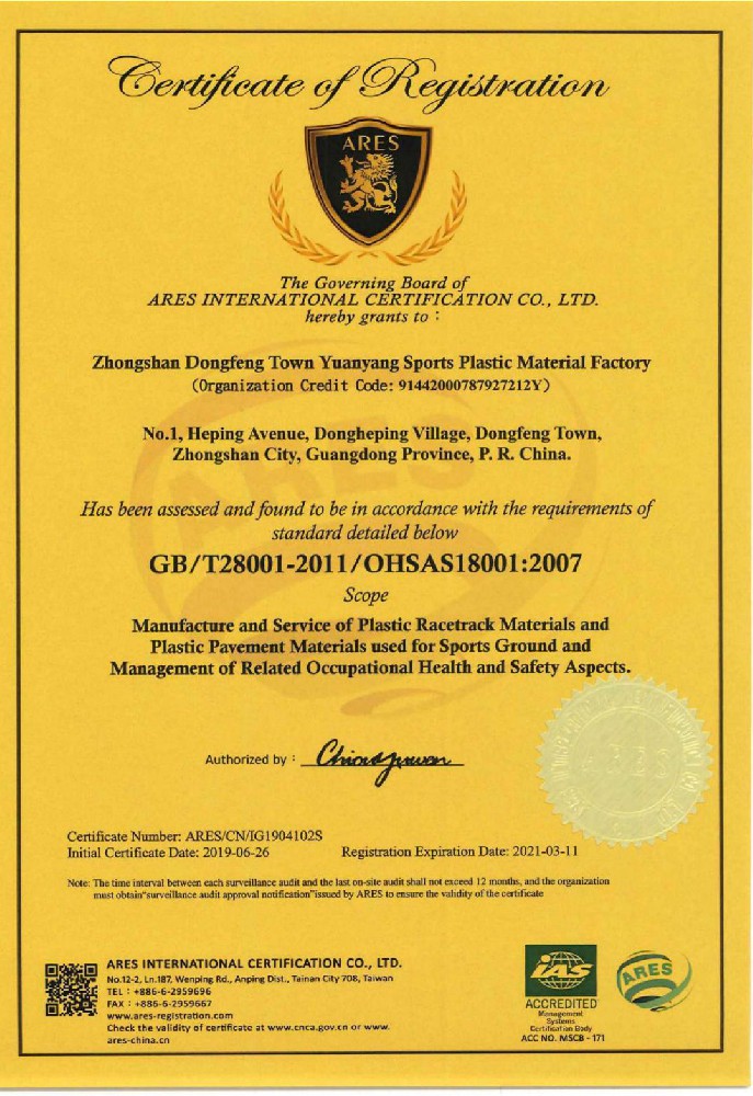 ISO18001 Certification
